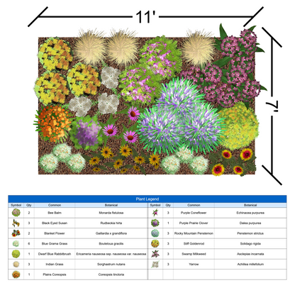 Large Full Sun Garden