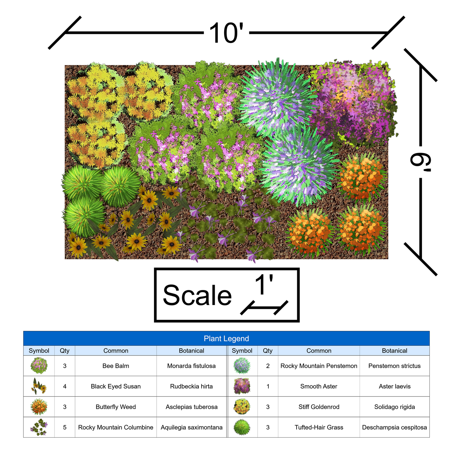 Part Sun Garden